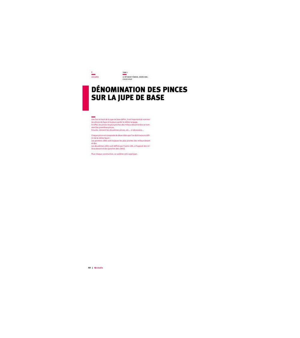 Dénomination des pinces sur la jupe de base