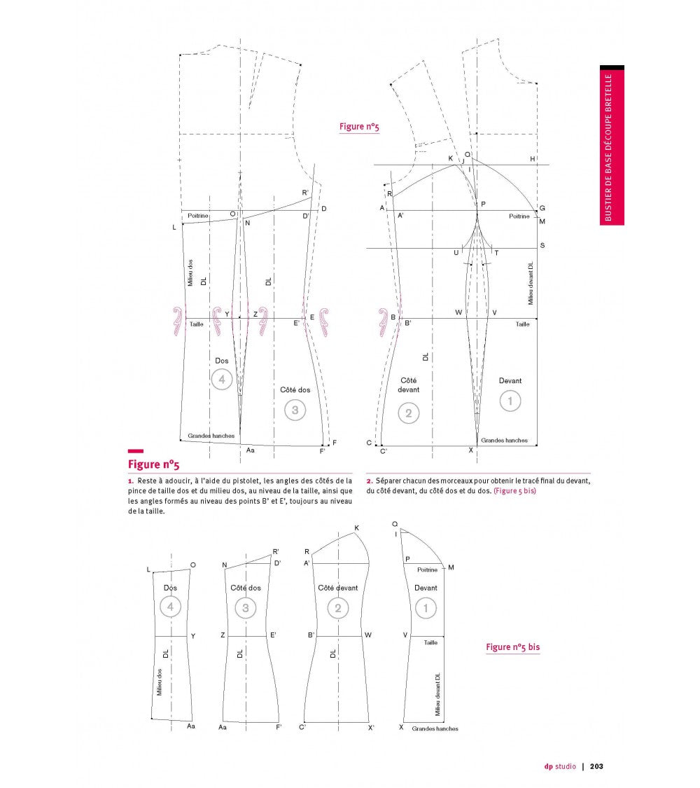 Tome 1 - Tome 2 - Tome 3 - format pdf