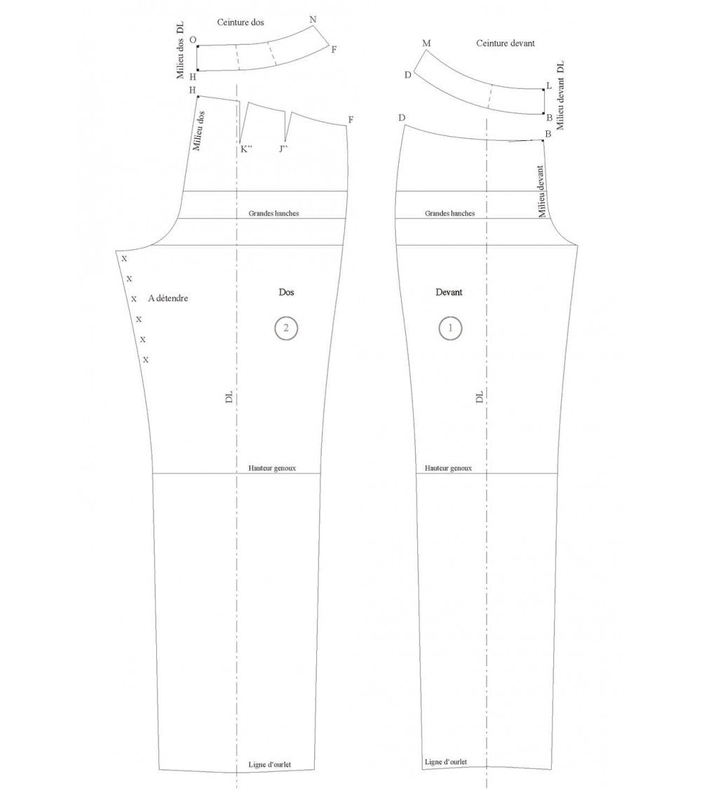 Ceinture en forme pour taille basse
