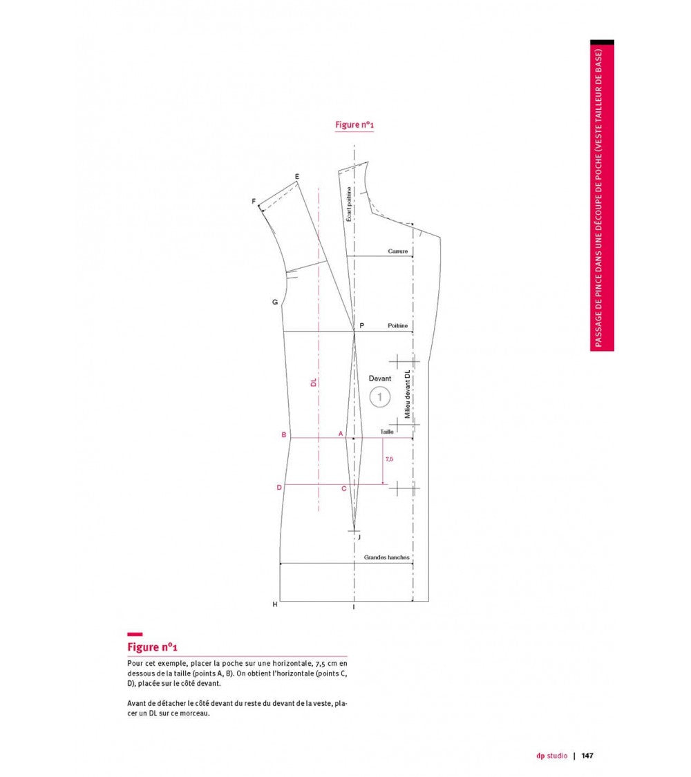 Passage de pince dans une découpe de poche (veste tailleur de base)