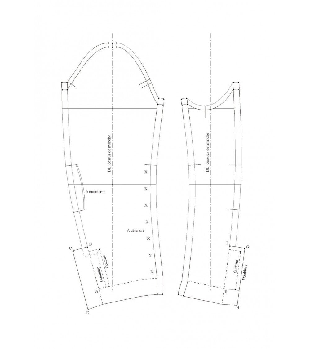 Couturage pour la manche tailleur (luxe)