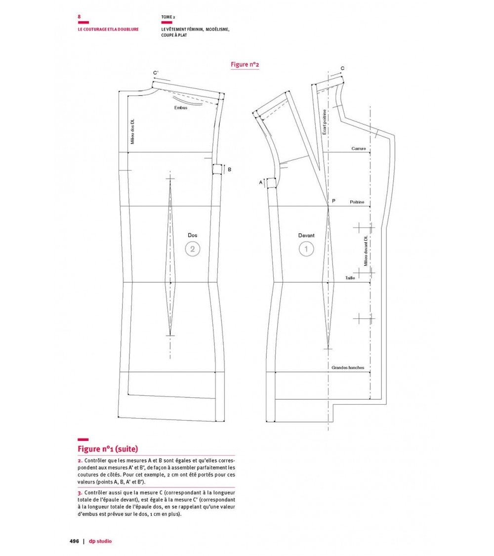Couturage pour la veste tailleur de base trois morceaux (luxe)