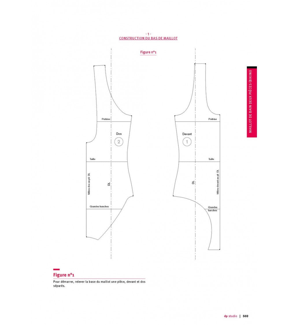 Maillot de bain deux pièces (bikini)