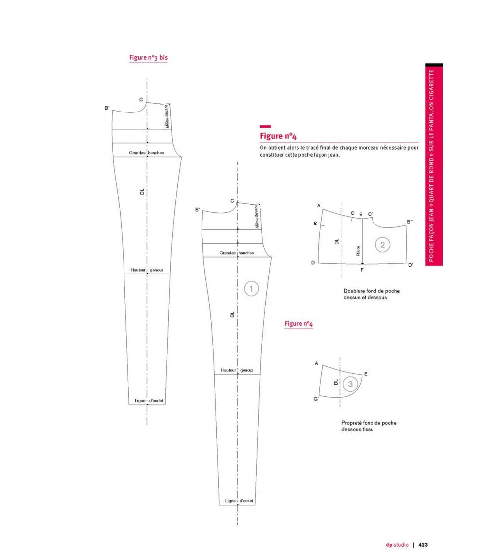 Poche façon jean « quart de rond » sur le pantalon