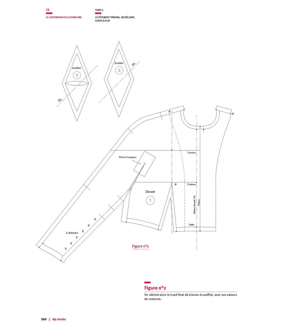 Couturage pour le kimono à soufflet (luxe)
