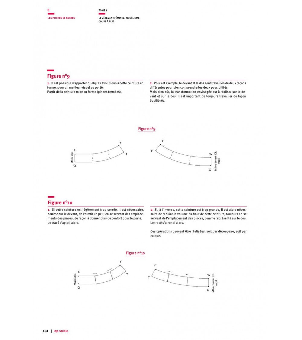 Ceintures droite et en forme