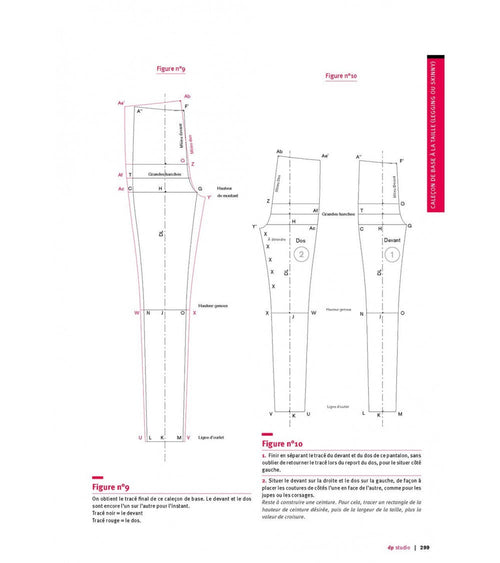 Caleçon de base à la taille (legging ou skinny)