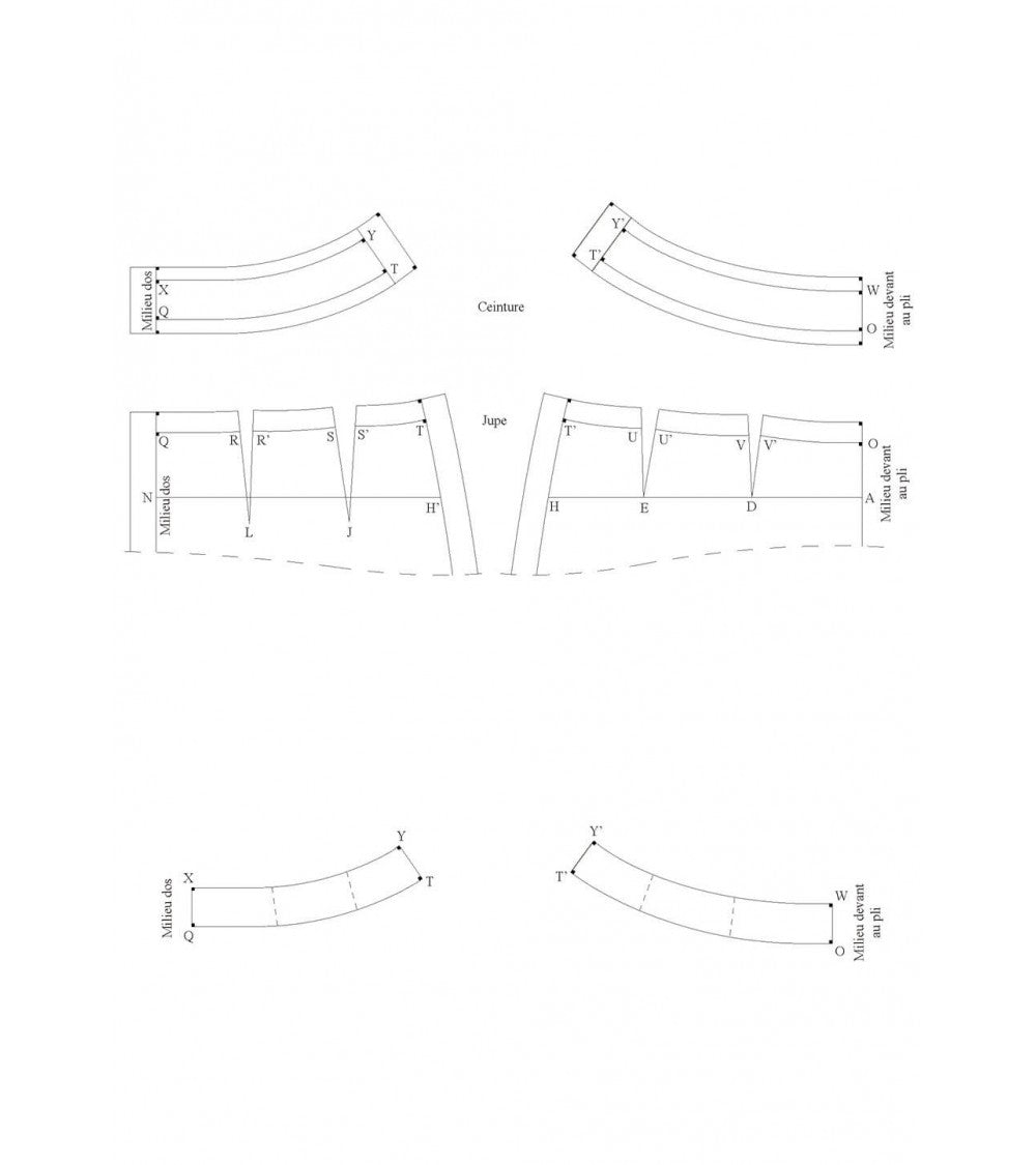 Ceintures droite et en forme