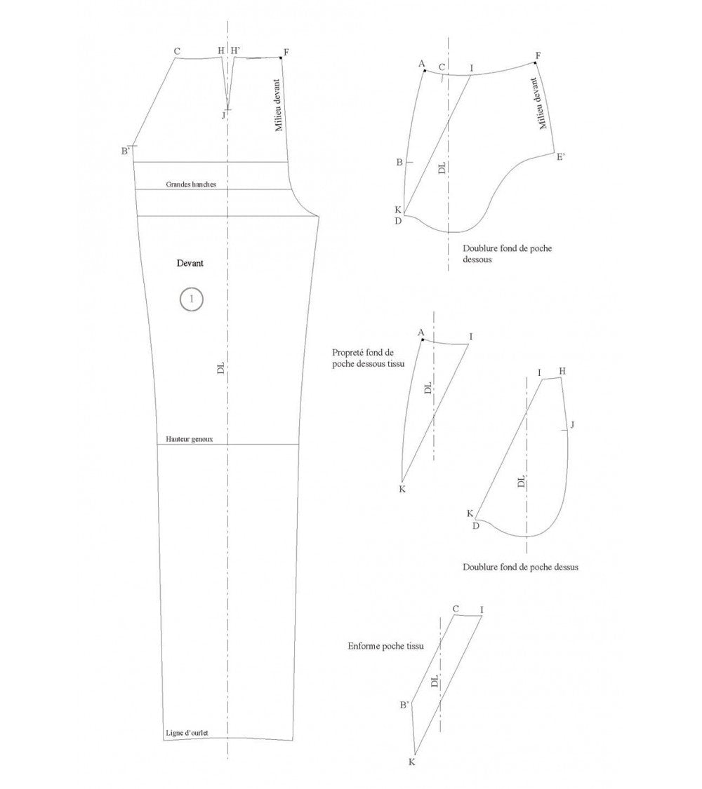 Poche italienne sur le pantalon