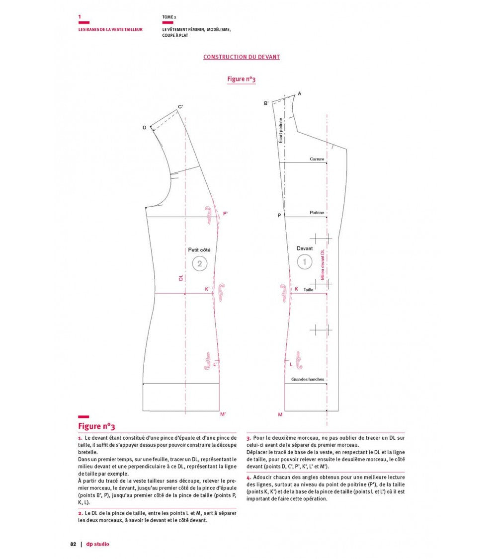 Veste tailleur à découpes bretelles sans petit côté (4 morceaux)