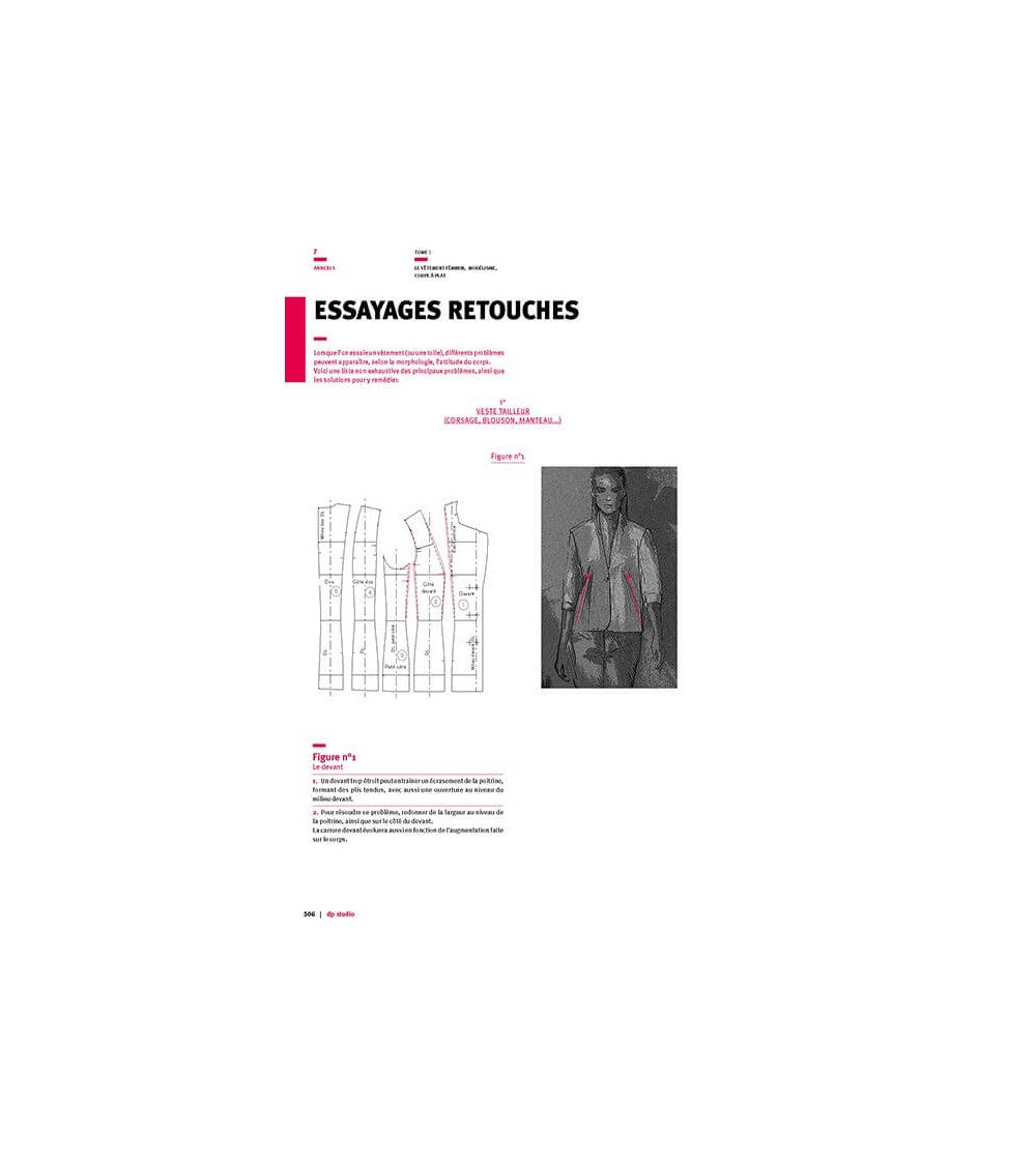 Essayages retouches