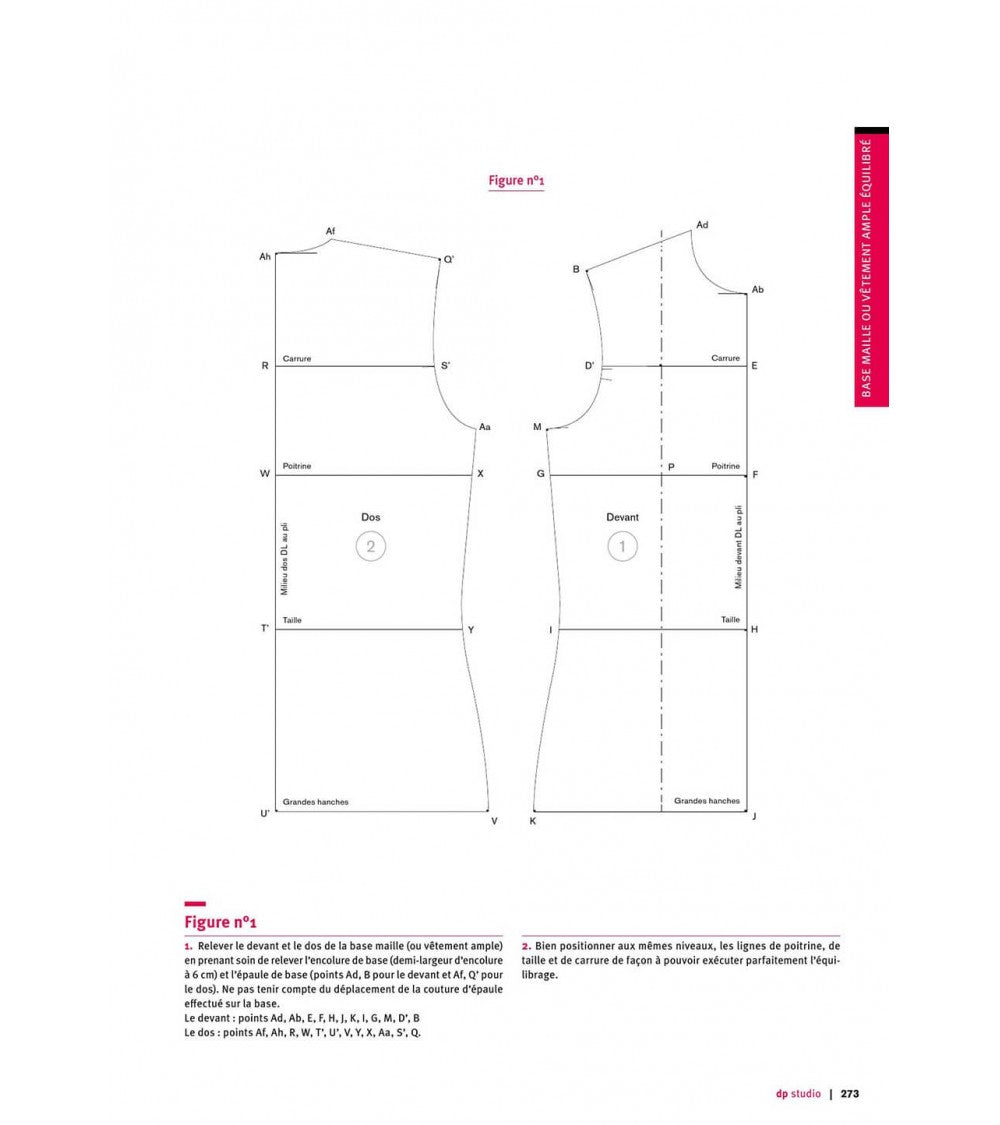 Base maille ou vêtement ample équilibré