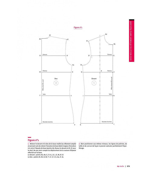 Base maille ou vêtement ample équilibré