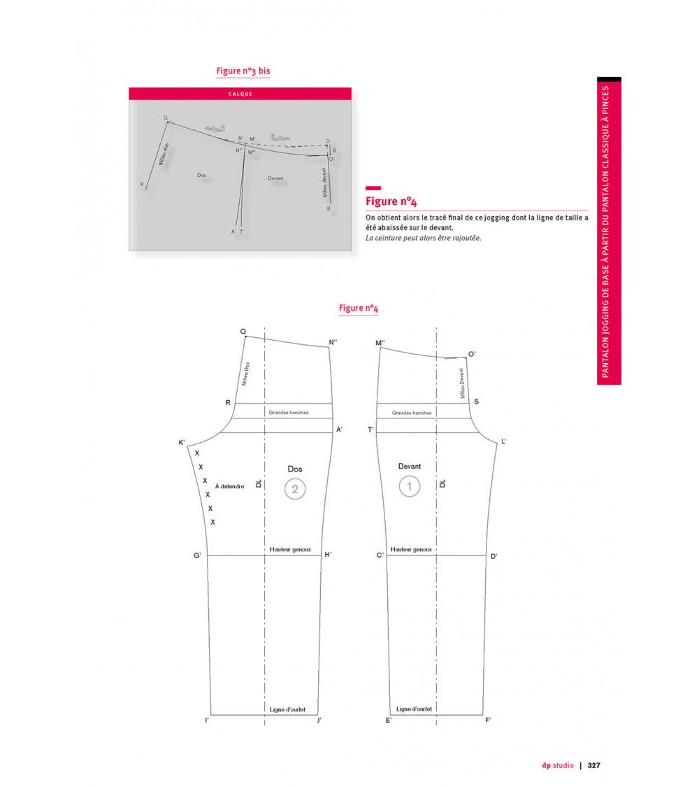 Pantalon jogging de base à partir du pantalon classique à pinces