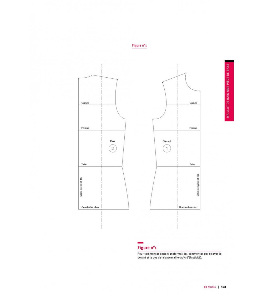 Maillot de bain une pièce de base