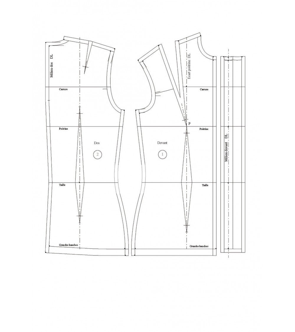 Couturage pour le corsage de base (prêt-à-porter et luxe)