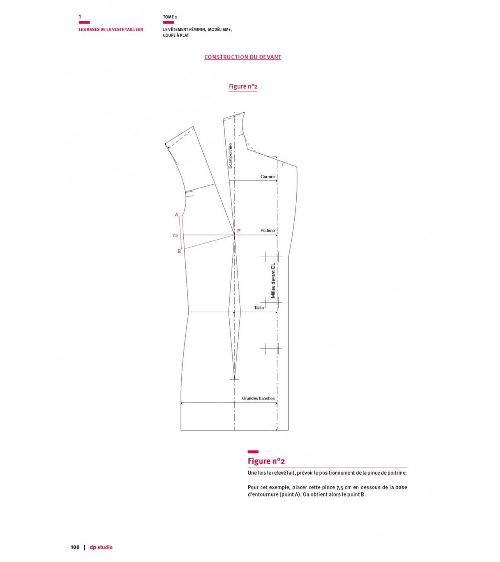 Veste tailleur de base (3 morceaux) avec pivot de la pince d’épaule