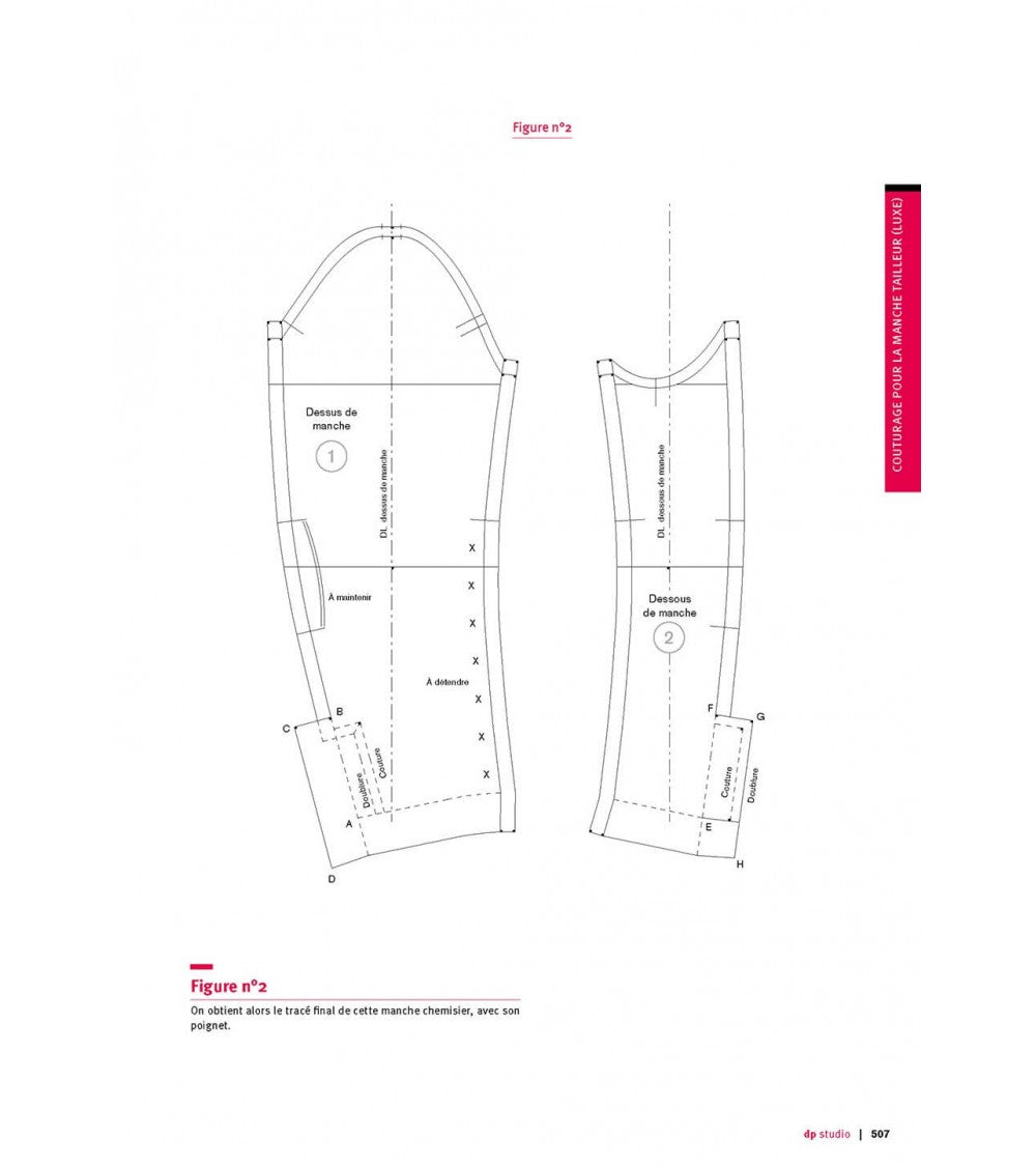 Couturage pour la manche tailleur (luxe)