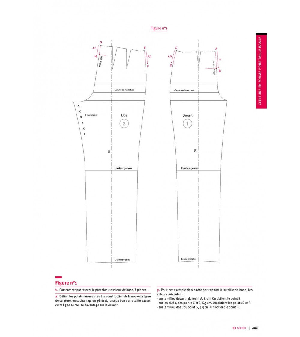 Ceinture en forme pour taille basse