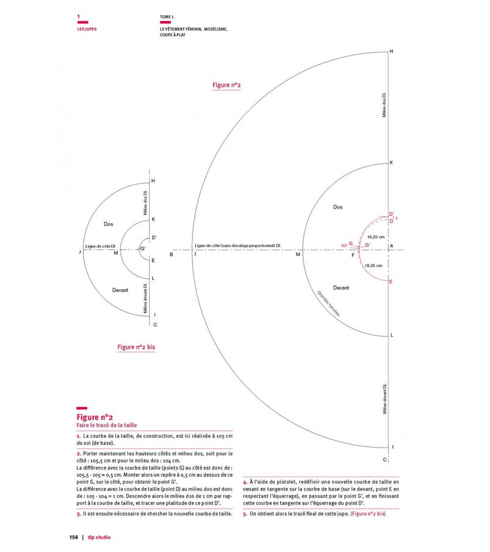 Jupe cercle
