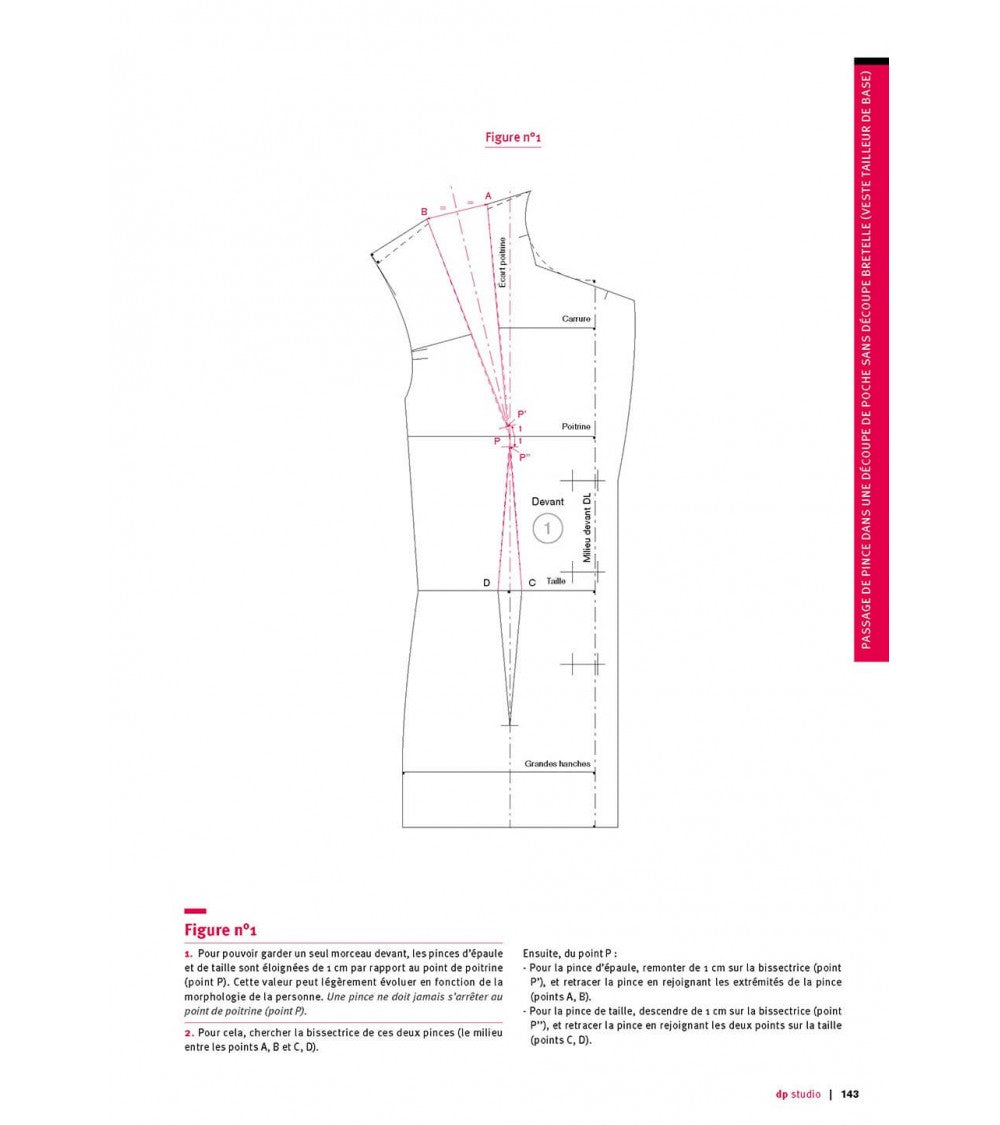 Passage de pince dans une découpe de poche sans découpe bretelle (veste tailleur de base)