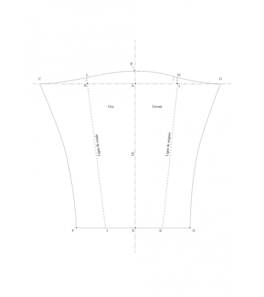 Manche basse (manteau)