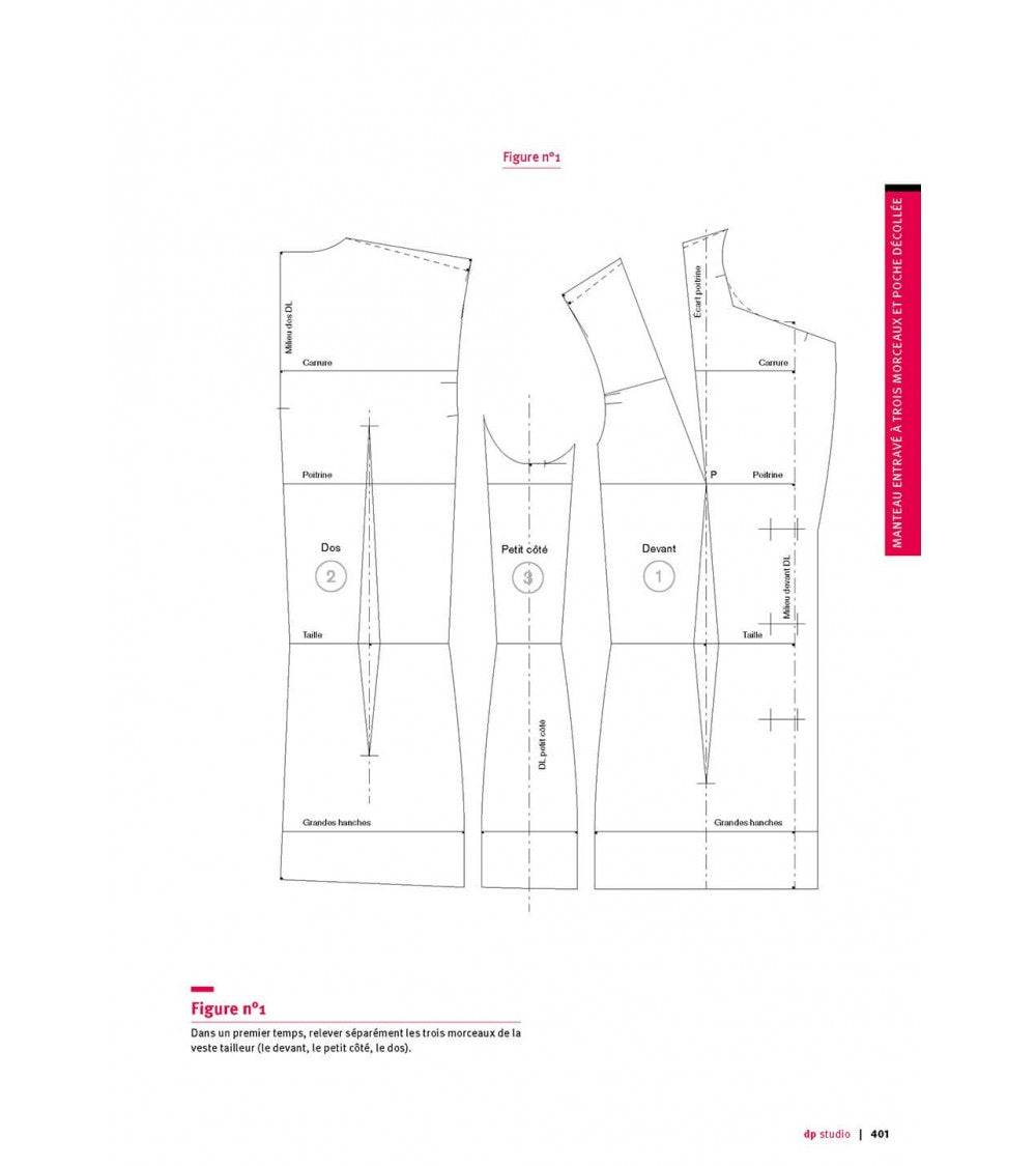 Manteau entravé à trois morceaux et poche décollée