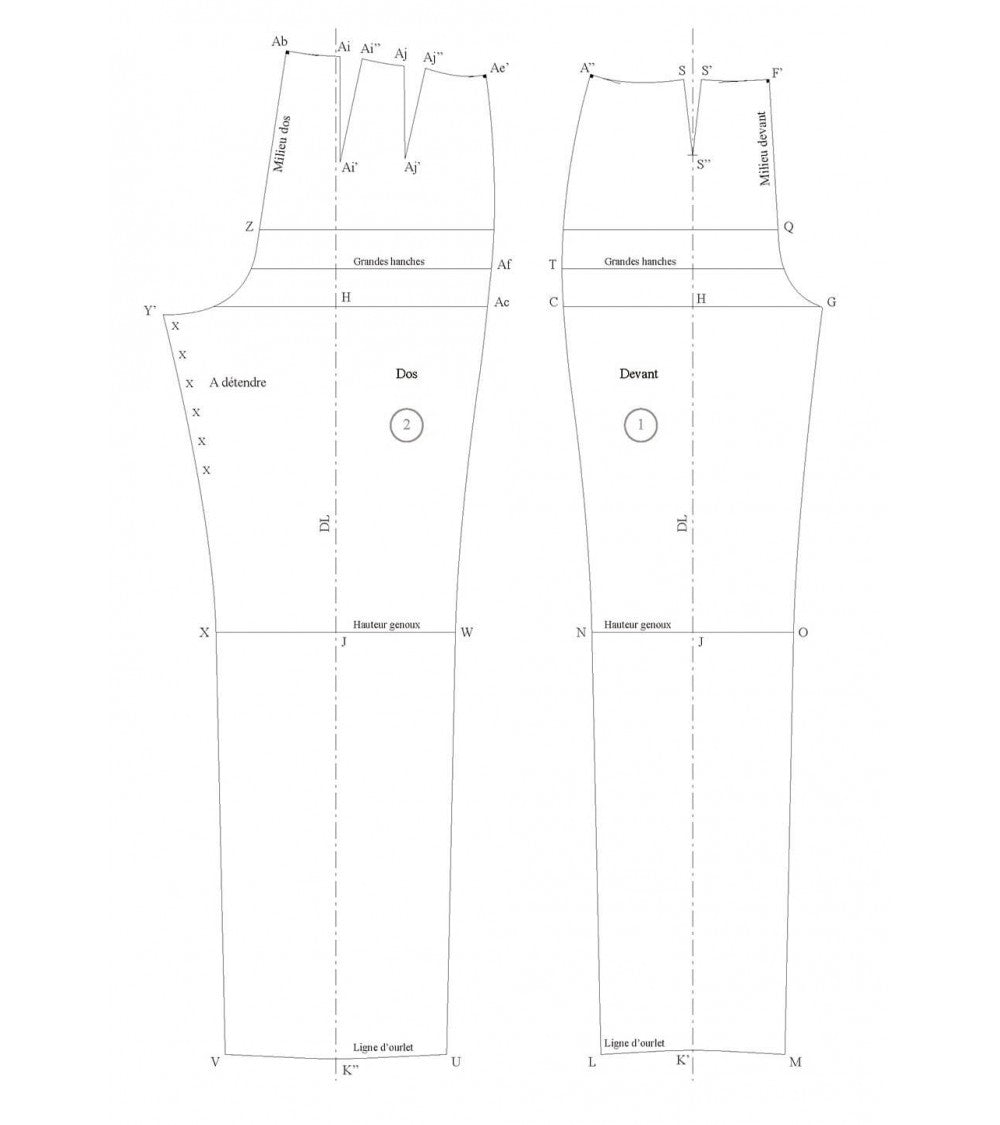 Pantalon classique de base (une pince devant et deux pinces dos)