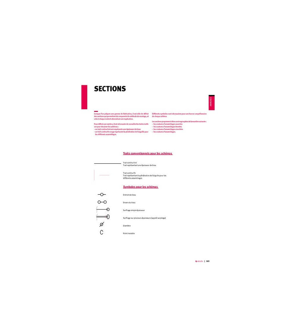 Sections