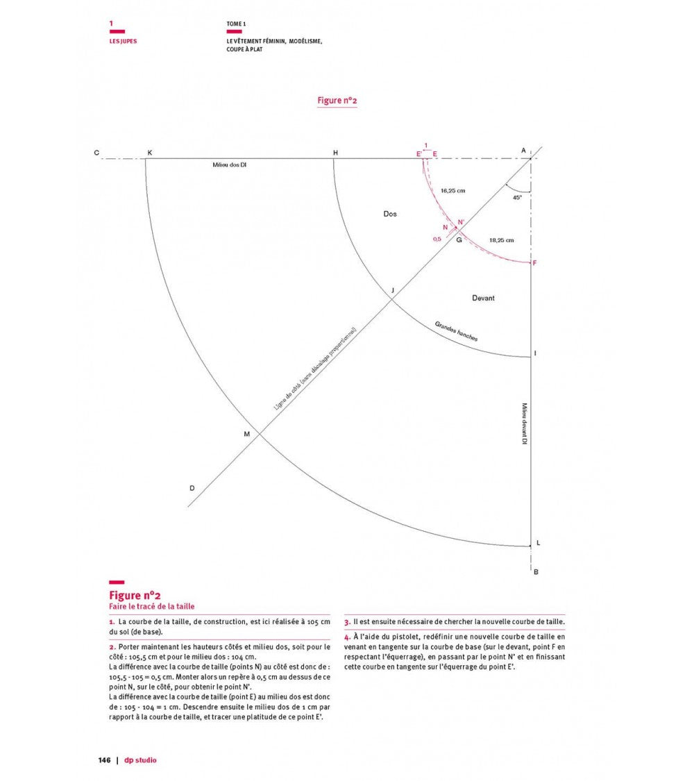 Jupe demi-cercle