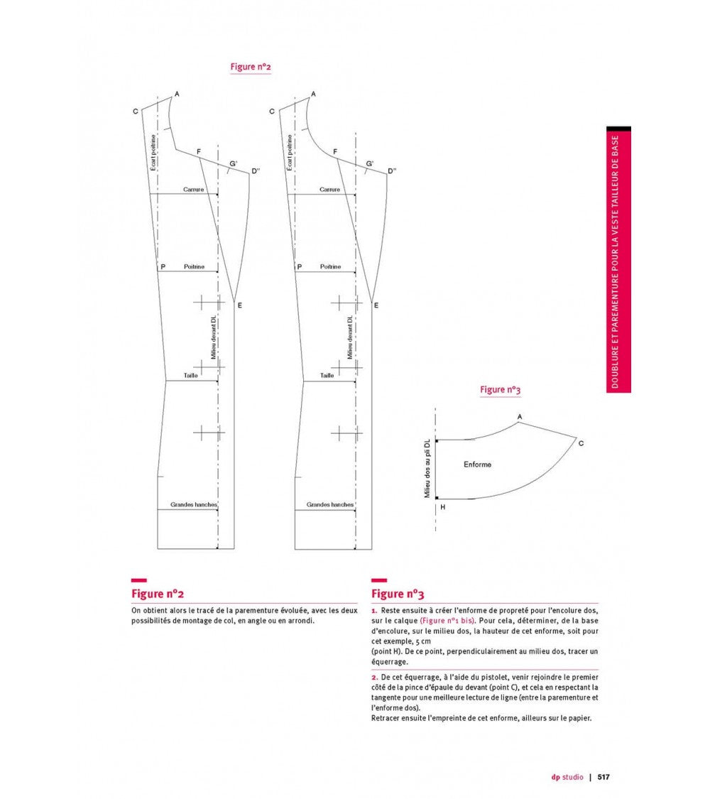 Doublure et parementure pour la veste tailleur de base