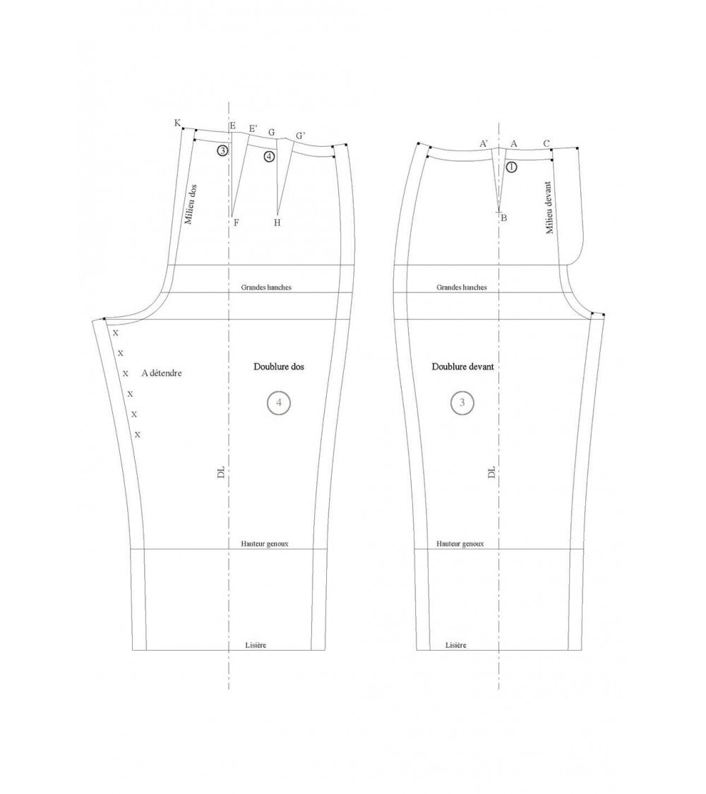 Couturage du pantalon de base (luxe)
