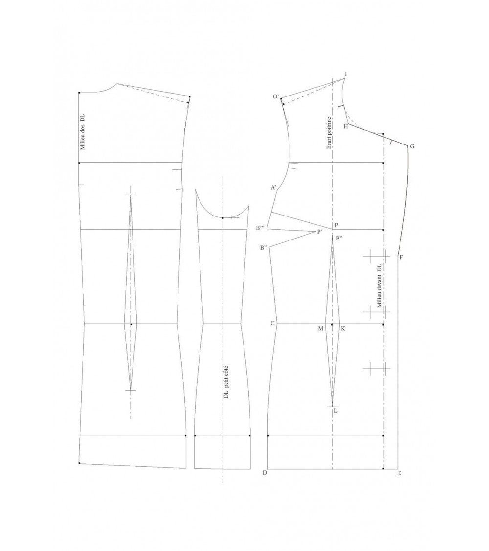 Veste tailleur de base (3 morceaux) avec pivot de la pince d’épaule